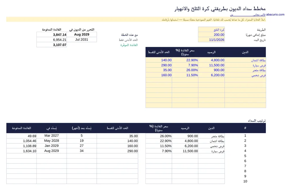 معاينة قالب مخطط سداد الديون بطريقتي كرة الثلج والانهيار