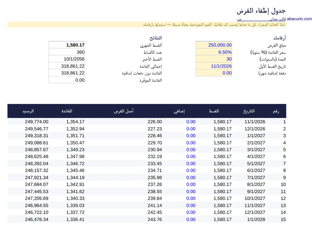 معاينة قالب جدول إطفاء القرض