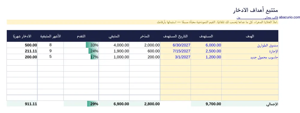 معاينة قالب متتبع أهداف الادخار