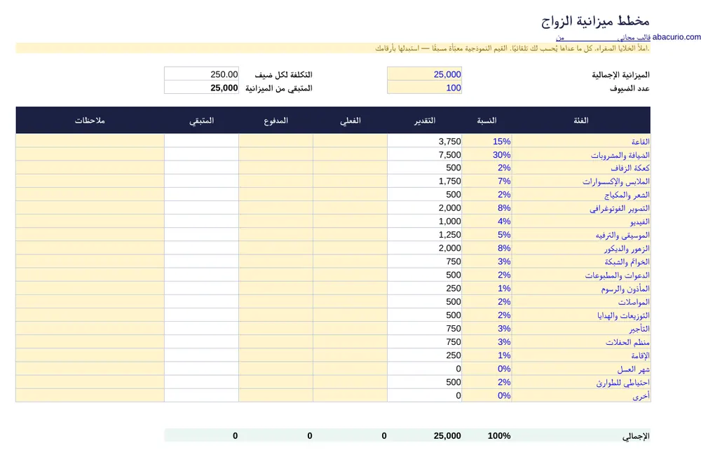 معاينة قالب مخطط ميزانية الزواج