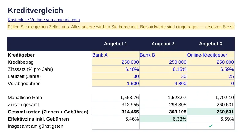 Vorschau der Vorlage Kreditvergleich