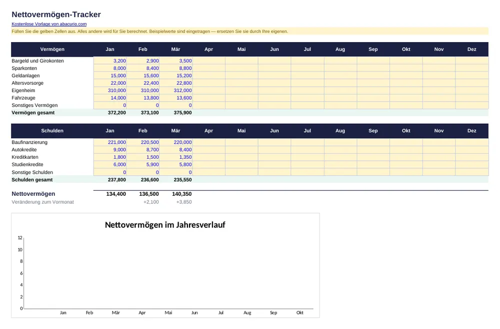 Vorschau der Vorlage Nettovermögen-Tracker