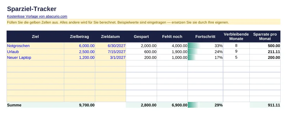 Vorschau der Vorlage Sparziel-Tracker