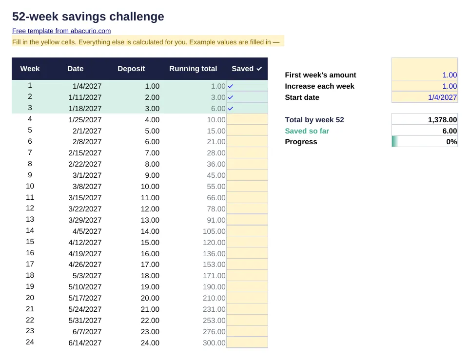Preview of the 52-week savings challenge template