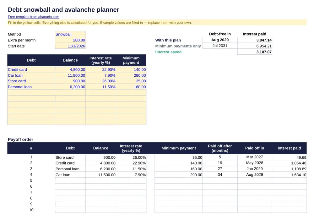 Preview of the Debt snowball and avalanche planner template