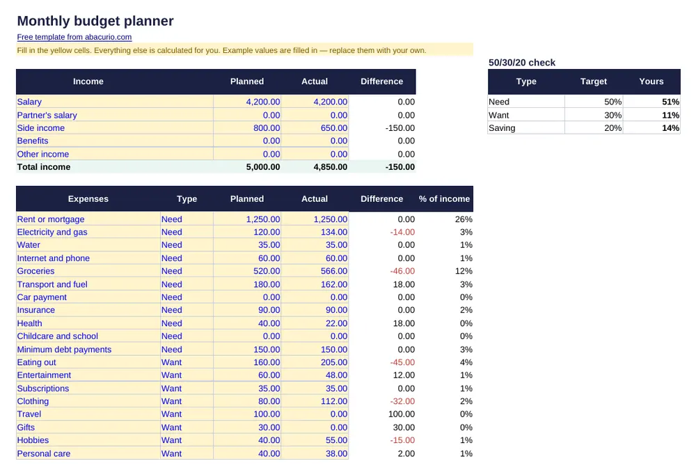 Preview of the Monthly budget planner template