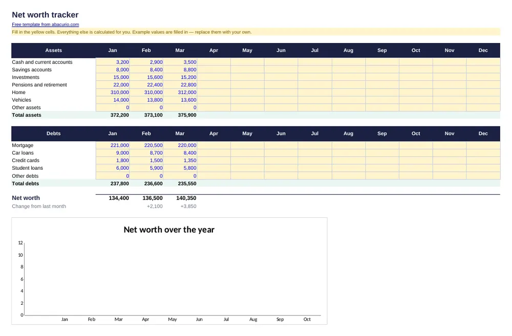 Preview of the Net worth tracker template