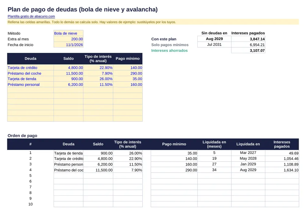 Vista previa de la plantilla Plan de pago de deudas (bola de nieve y avalancha)