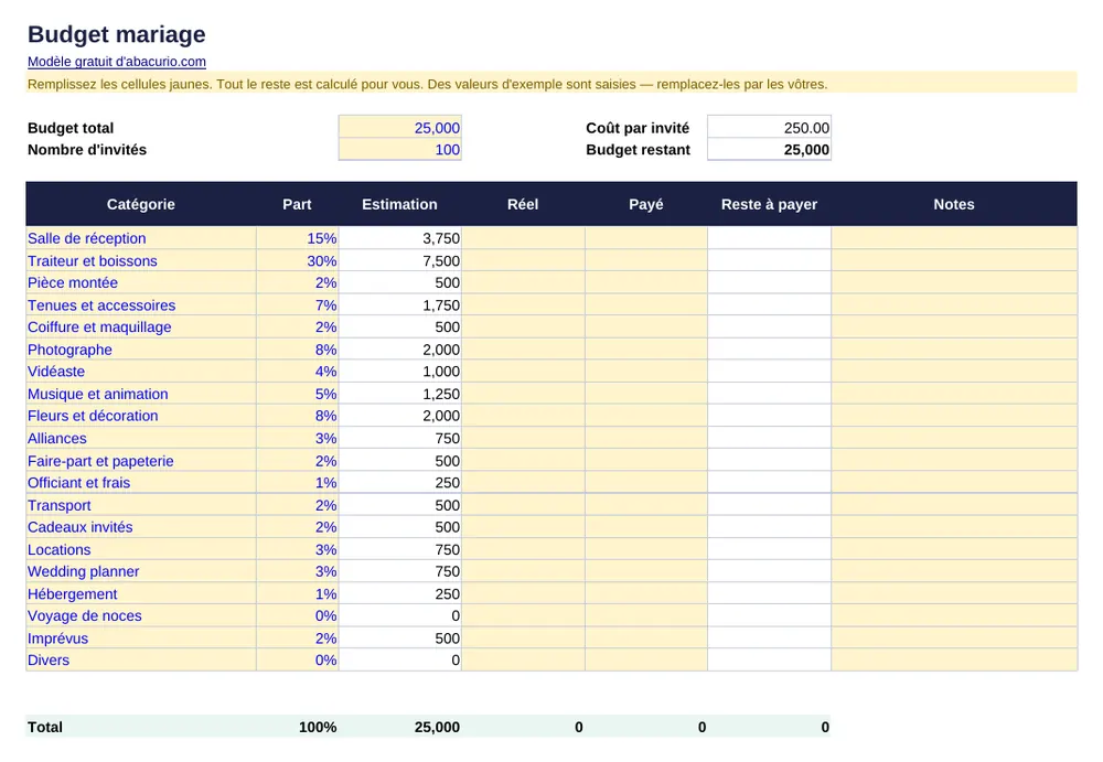 Aperçu du modèle Budget mariage