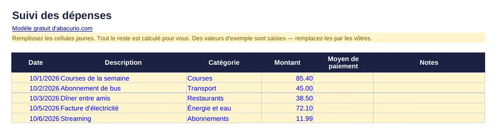 Aperçu du modèle Suivi des dépenses