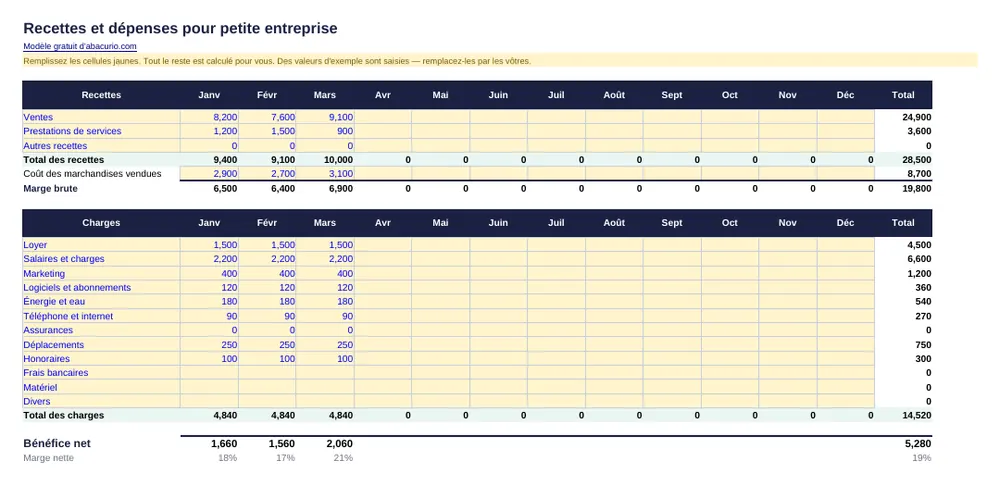 Aperçu du modèle Recettes et dépenses pour petite entreprise