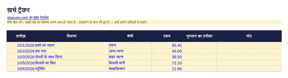 ख़र्च ट्रैकर टेम्पलेट की झलक