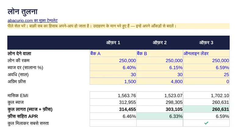 लोन तुलना टेम्पलेट की झलक