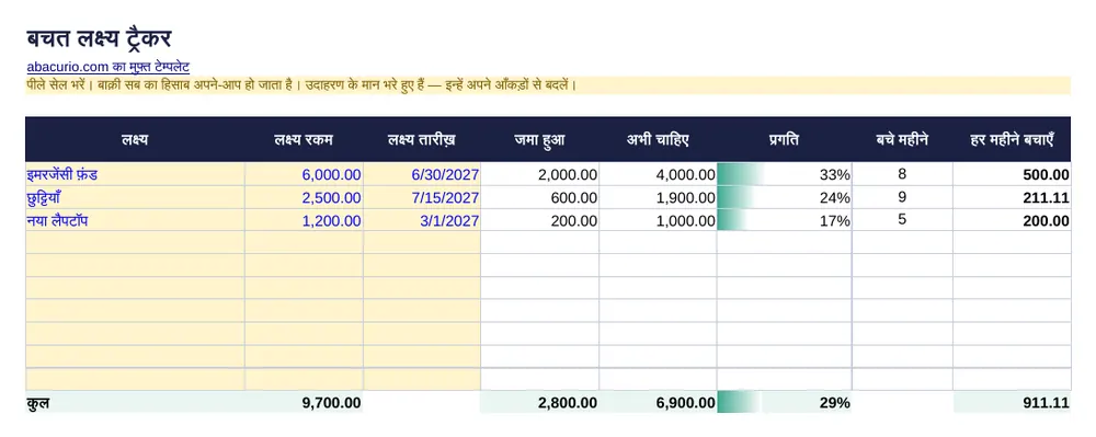बचत लक्ष्य ट्रैकर टेम्पलेट की झलक