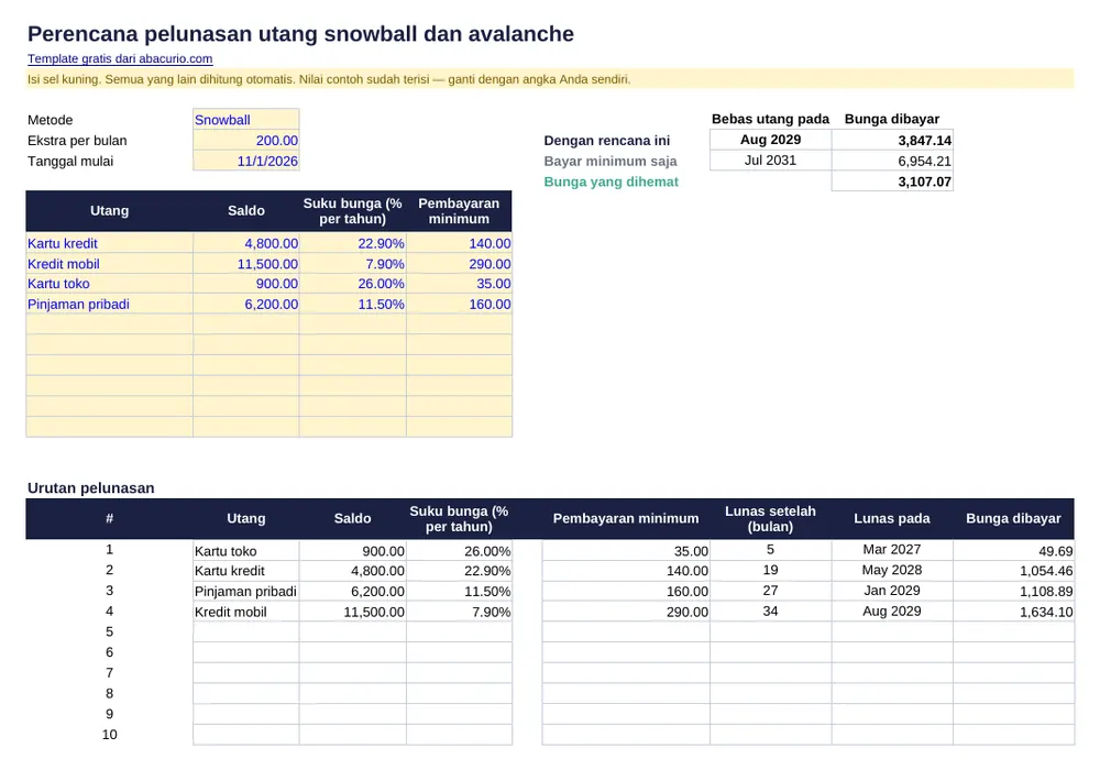 Pratinjau template Perencana pelunasan utang snowball dan avalanche