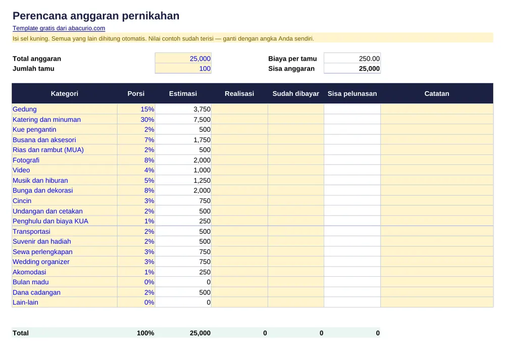 Pratinjau template Perencana anggaran pernikahan
