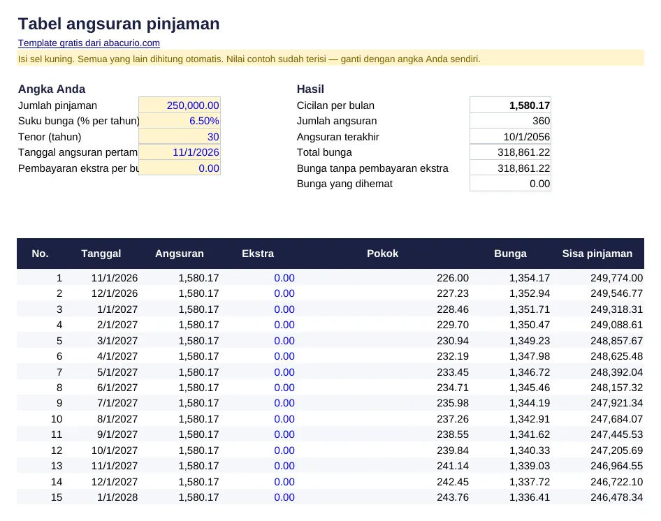 Pratinjau template Tabel angsuran pinjaman