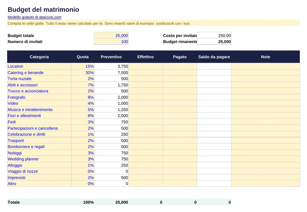 Anteprima del modello Budget del matrimonio