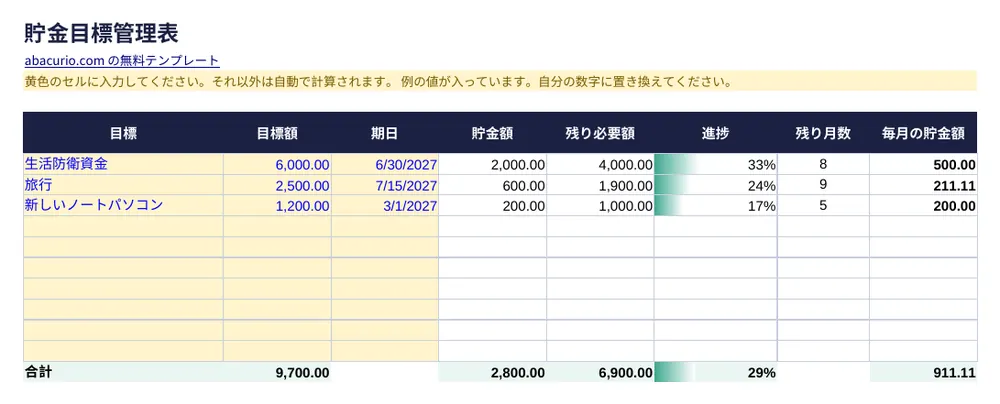 貯金目標管理表テンプレートのプレビュー