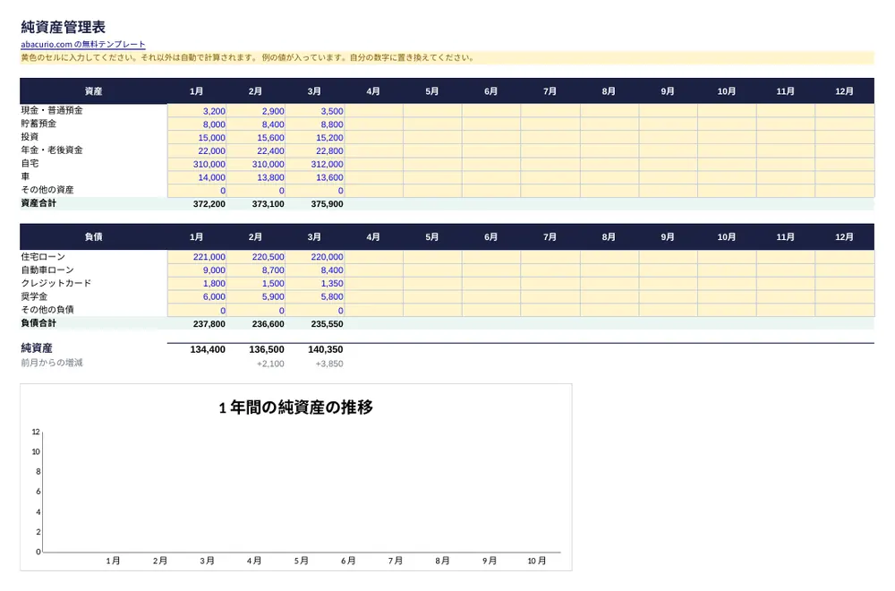 純資産管理表テンプレートのプレビュー