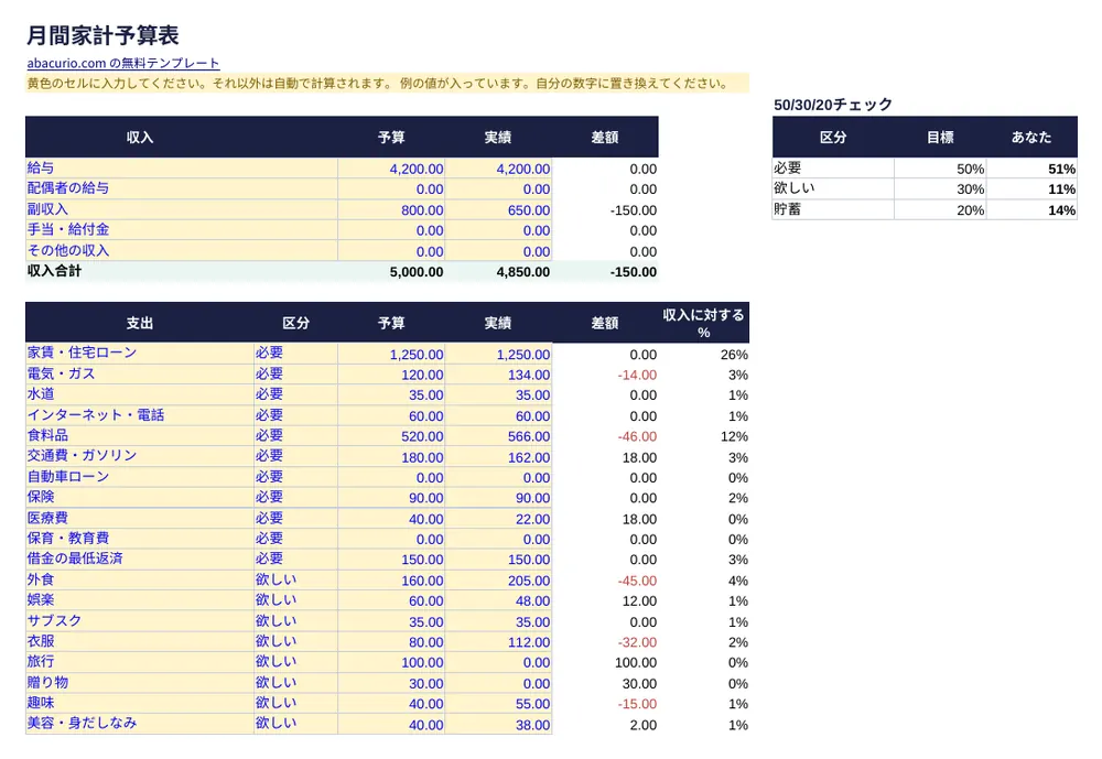 月間家計予算表テンプレートのプレビュー