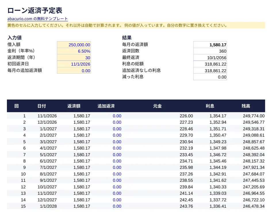 ローン返済予定表テンプレートのプレビュー