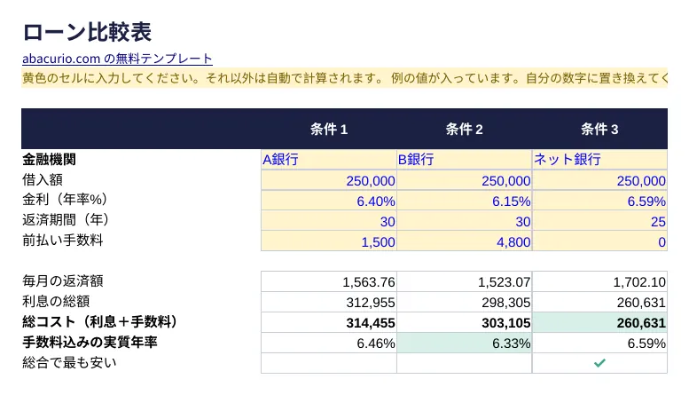ローン比較表テンプレートのプレビュー