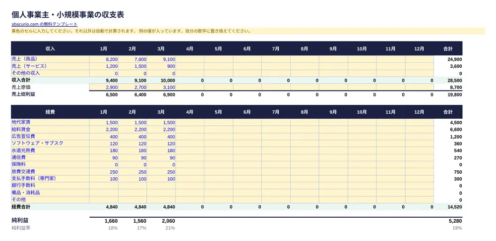 個人事業主・小規模事業の収支表テンプレートのプレビュー