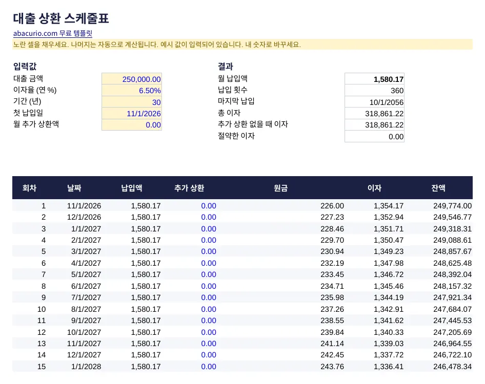 대출 상환 스케줄표 템플릿 미리보기