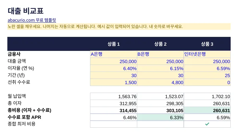 대출 비교표 템플릿 미리보기
