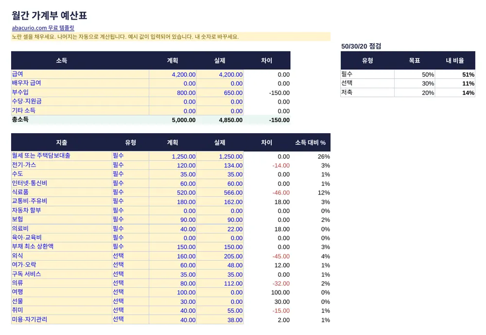 월간 가계부 예산표 템플릿 미리보기