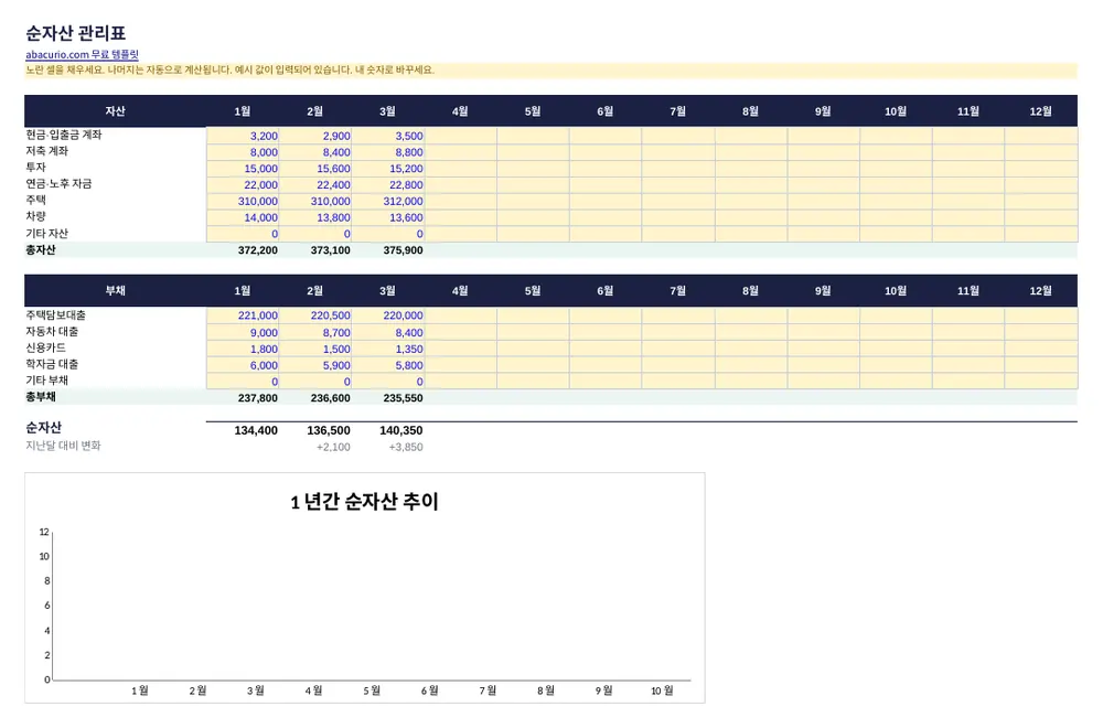 순자산 관리표 템플릿 미리보기