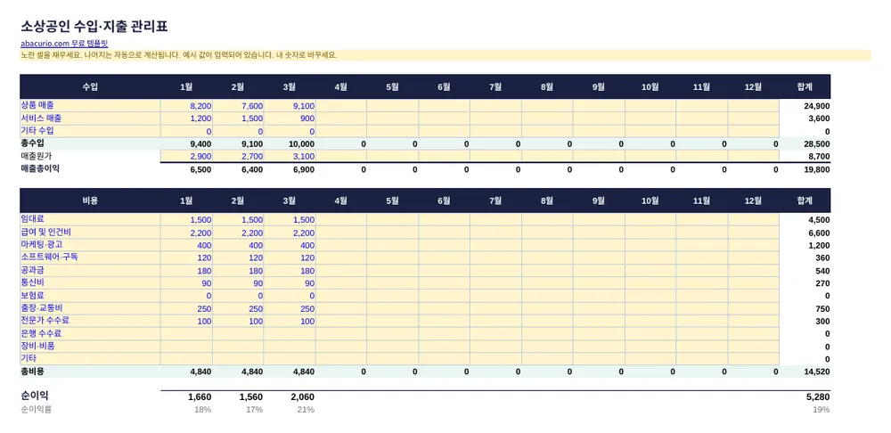 소상공인 수입·지출 관리표 템플릿 미리보기
