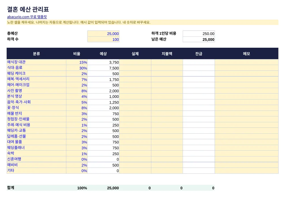 결혼 예산 관리표 템플릿 미리보기