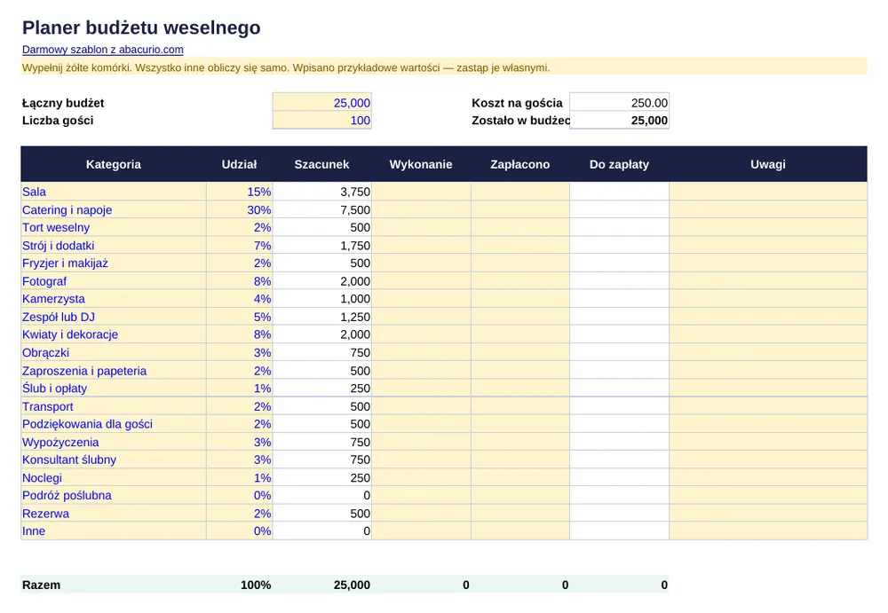Podgląd szablonu: Planer budżetu weselnego