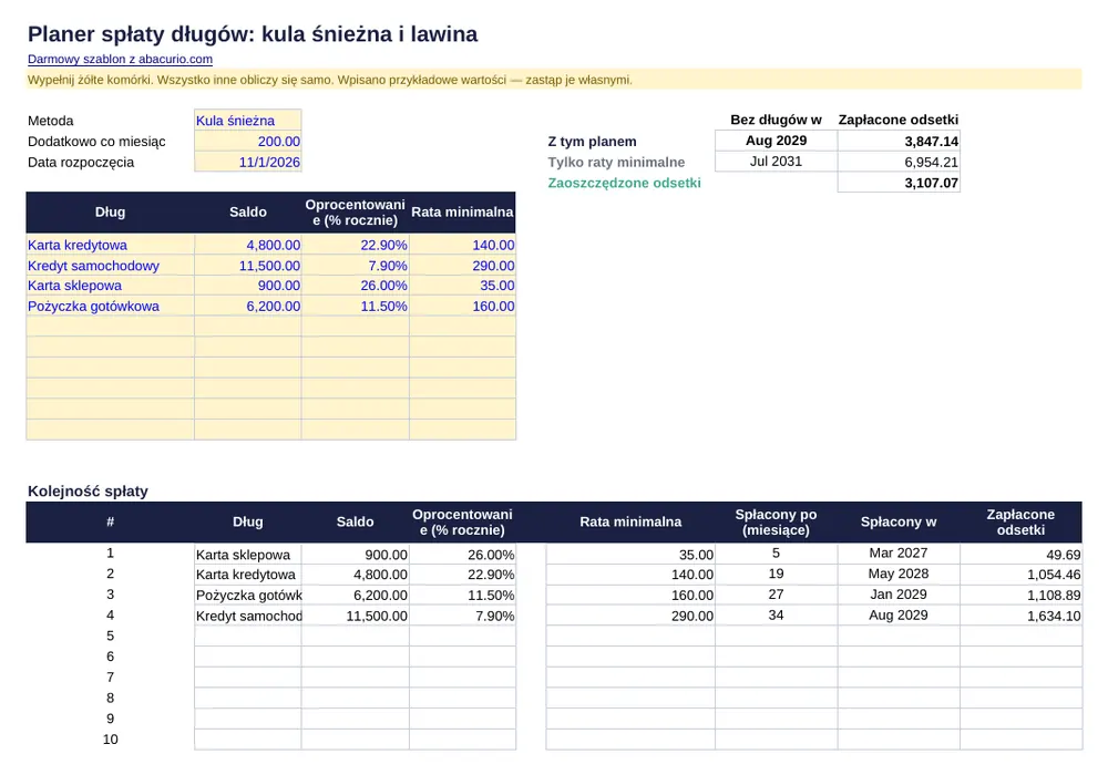 Podgląd szablonu: Planer spłaty długów: kula śnieżna i lawina