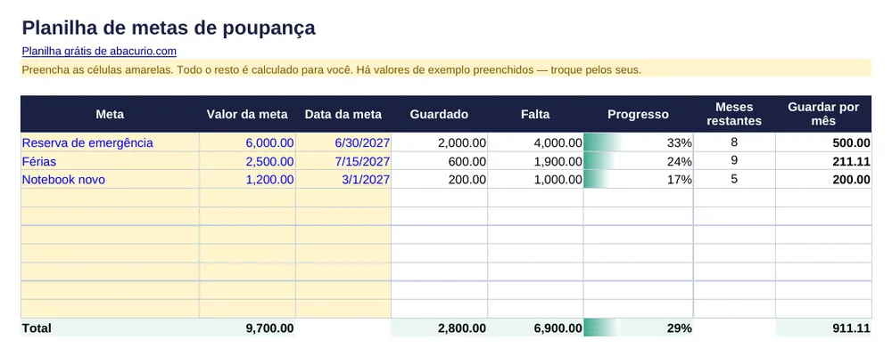 Prévia do modelo Planilha de metas de poupança