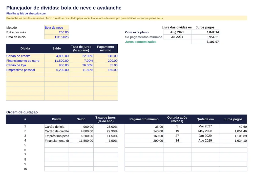 Prévia do modelo Planejador de dívidas: bola de neve e avalanche