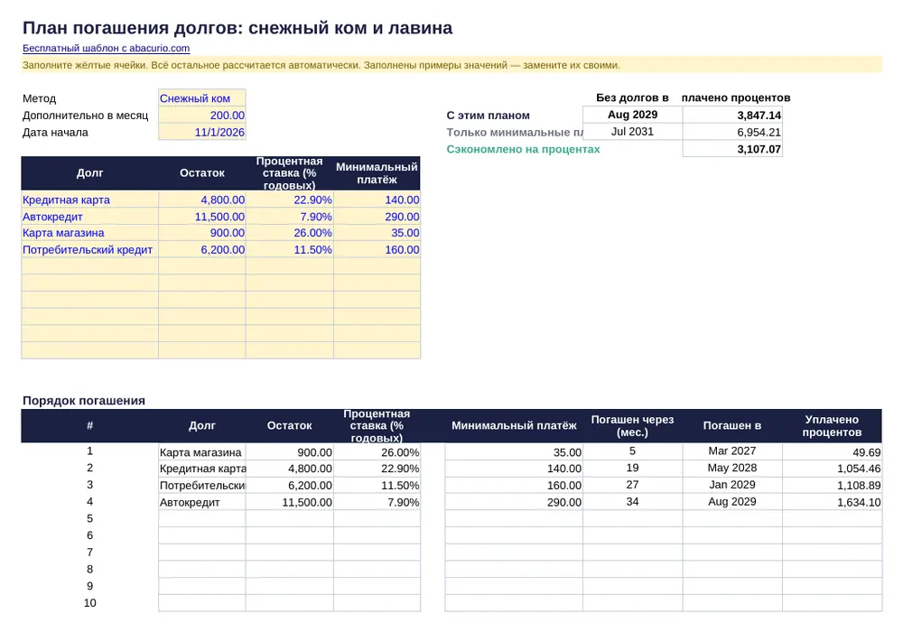 Предпросмотр шаблона «План погашения долгов: снежный ком и лавина»