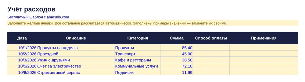 Предпросмотр шаблона «Учёт расходов»