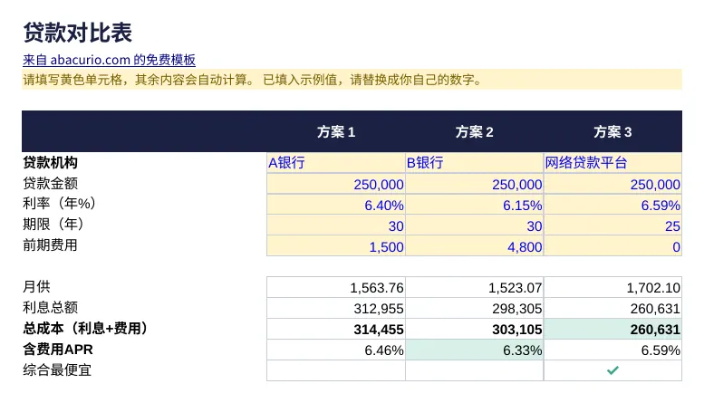 贷款对比表模板预览