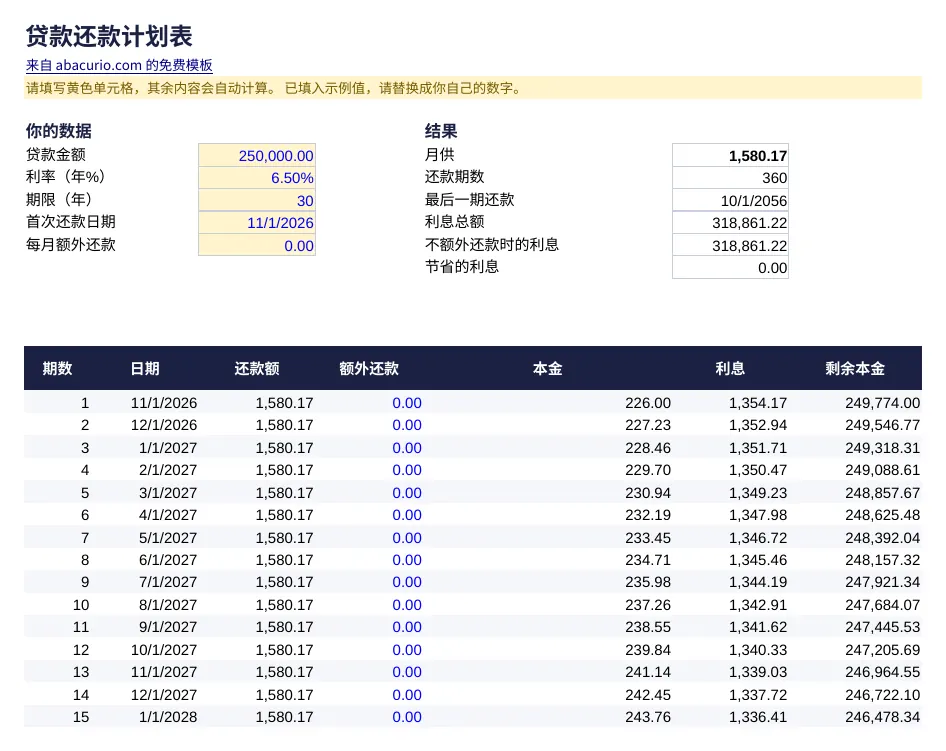 贷款还款计划表模板预览