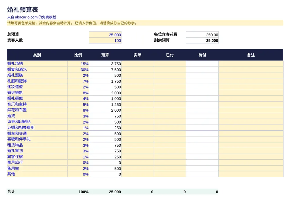 婚礼预算表模板预览