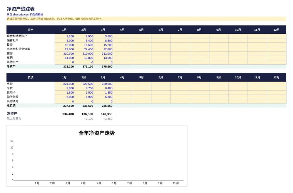 净资产追踪表模板预览