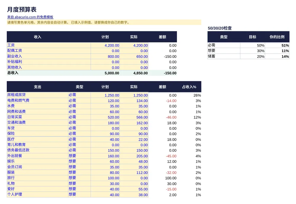 月度预算表模板预览