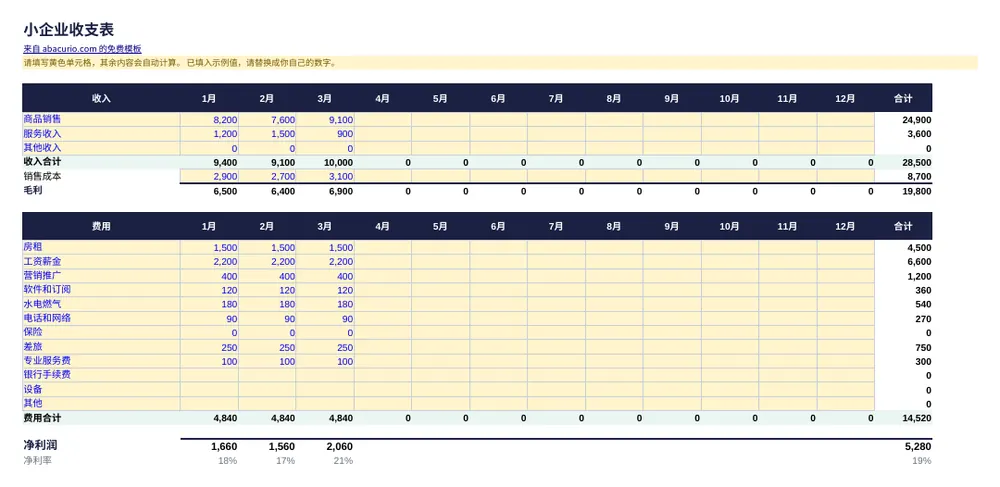 小企业收支表模板预览